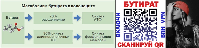 Бутират Butirat  Цимлянск 